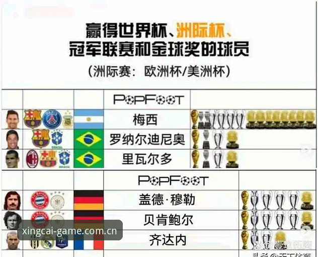资深用户分享：从德国队世界杯大名单看老将回归与新星崛起——杏彩体育APP观赛心得